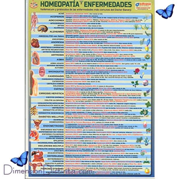 Imagen homeopatia enfermedades lamina doble cara | DimensionDistinta