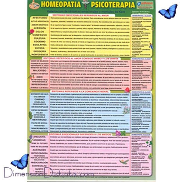 Imagen homeopatia psicoterapia lamina doble cara | DimensionDistinta