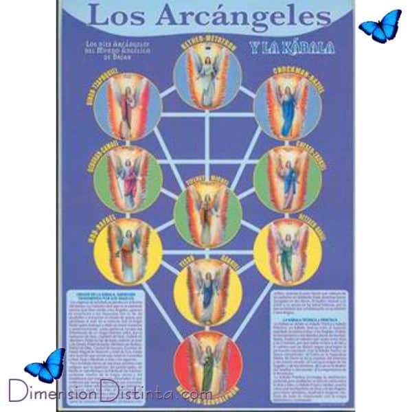 Imagen los arcangeles y la kabala lamina doble cara | DimensionDistinta