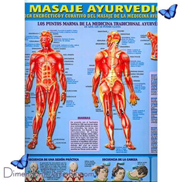 Imagen poster masaje ayurvedico | DimensionDistinta